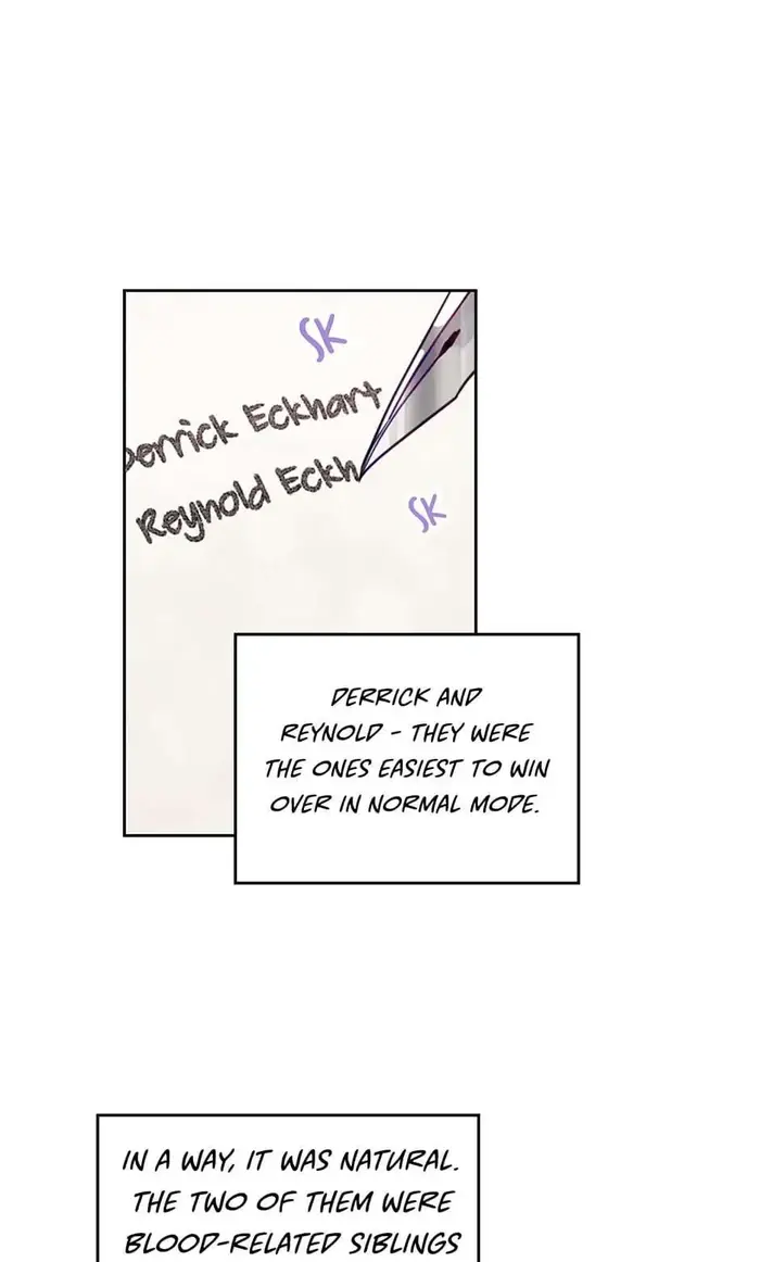 Villains Are Destined to Die Chapter 5 image 06_optimized
